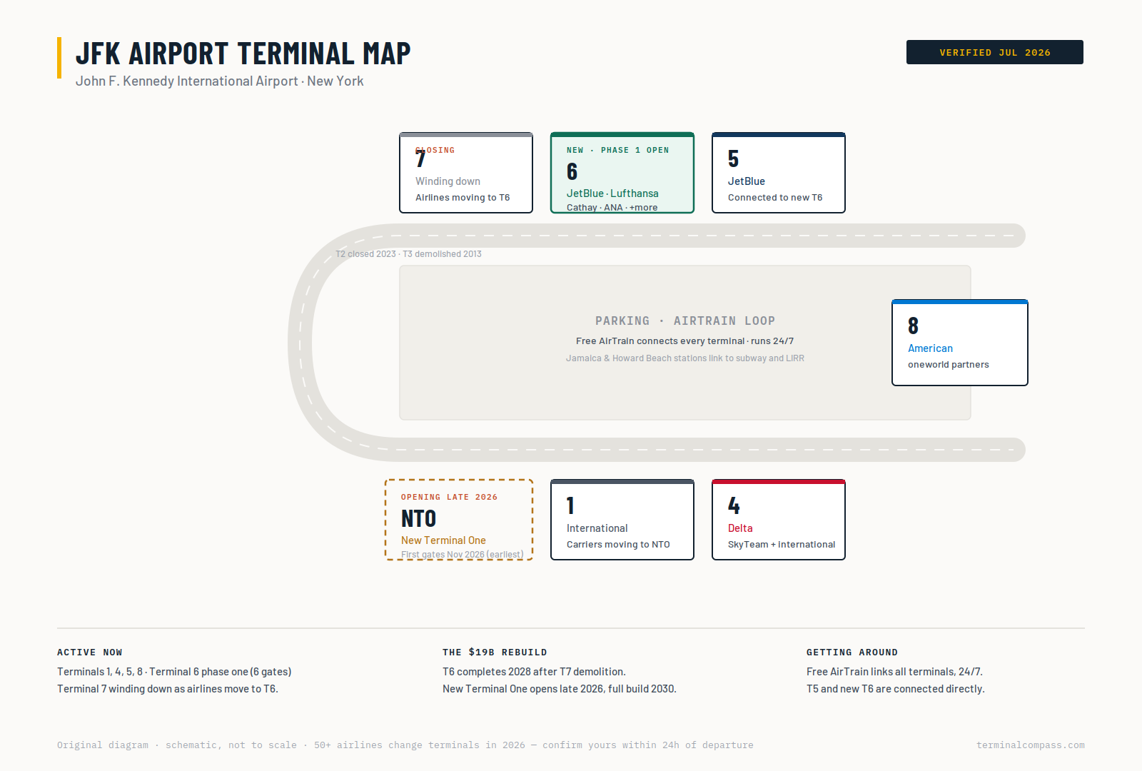 JFK airport terminal map